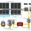 solar related products/40000W grid tie solar power system