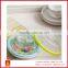 Superimposed silicone lids