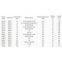 24KV high voltage fuse types XRNT for transformer protection