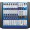 USB Mixer with Amplifier 250W/350W/450W