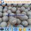 dia.100mm steel forged mill balls, grinding media mill steel balls, grinding media milling steel balls