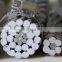 AAC,ACSR,AAAC Conductor Manufacturer,