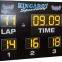 Digital Scoreboard