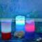 Remote Control Flameless color changing led religion candle