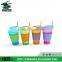 2015 new Snack Plastic 2 in1tumbler&snack Drink Cup,Snack Travel Cups 2 In 1 Container with Lid and Straw,plastic snack tumbler