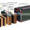 High Efficiency and Good Quality 10KW/96V Solar Power off grid system for home use