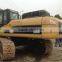 336D 324D 325D 325C 325B 330D 330B 330C 320D 320B 320C Cat second hand excavators selling