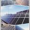 China Top 10 Manufacture High Quality 150W Mono PV Module with 36 cells series