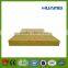 fireproof rockwool lamella / sound absorption rockwool insulation