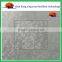 Nitrogen Fertilizer urea prilled granular