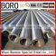 stainless steel pipe making machine
