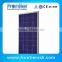 Highly efficient 260w poly solar panel