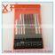 T118C 3-Inch, 14TPI, HSS Bosch Shank Jigsaw Blade