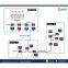 HDMI Over Fiber Optic+CAT Matrix switch Extender with RS-232