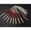 cartridge heater with thermocouple