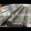 ASTM A53 6 inch sch40 galvanized water steel pipe weight, hot dipped galvanised zinc iron steel tube price