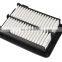 japanese generator Off-Road Vehicle air purifier 17220-5R0-008 for VEZEL 1.5