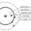 HD CCTV Camera Cable Double Shield SYWV 75-7-4P RG6 RG6/U Coaxial Cable For TV CATV Satellite