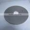 tungsten carbide shield machine parts