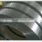Competitive price 1060 H14 H24 aluminum strip for Cable Shielding Materials