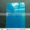 Clear anti-fingerprint Nano Soft Explosion Proof Screen Protector for mobile phone for iPhone for Samsung