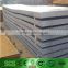 hot sale factory price for mild steel sheet metal