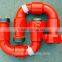 Come buy!! API standard FMC Swivel joints