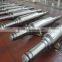 High Quality working roll for rolling mill