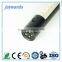 powerful AAA battery Aluminum Led Torch light