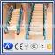 Telescopic Loft Ladders