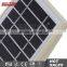 Outdoor IP67 Wall Mounted Removable Boundary Fancy Led Wall Pack Light 1w
