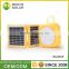 Selling well all over the world energy inverter solar panel controller