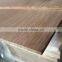 Wholesale cheap bamboo plywood sheet for furniture