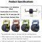 Factory Price Home Body Exercise 2 in 1 Kettlebell  Abdominal Wheel