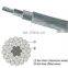Best choice!!! AAC/AAAC/ACSR cable