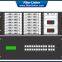 4K60Hz 8X8 Seamless UHD HDMI Matrix Switcher with Video Wall Function