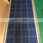 Best price of high efficiency 5W-300W solar pv panel