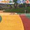 Pervious Porous Concrete Chemical Additives polymer concrete