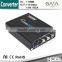 HDMI to Composite AV(RCA) +S-Video+L/R Video Converter for HDTV