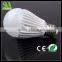3 Years Warranty LED Bulb parts 5W 7W 9W led light bulb price