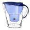 2.5L alkaline water filter pitcher