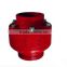 Cast Iron Grooved Check Valve