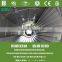 Continuous Loop Belt Conveyor Through Blast Machines