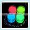 strontium pigment with Long Working Life