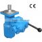 BM series hydraulic motors