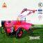 Hot sell high quality GWW-LY1100 tiller Manufacturer