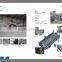municipal waste recycling plant Urban Garbage Sorting system