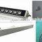 Waterproof IP65 36w cheap grow lights for indoor plants