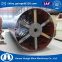 China biomass rotary dryer factory