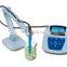 MP511 laboratory pH meter